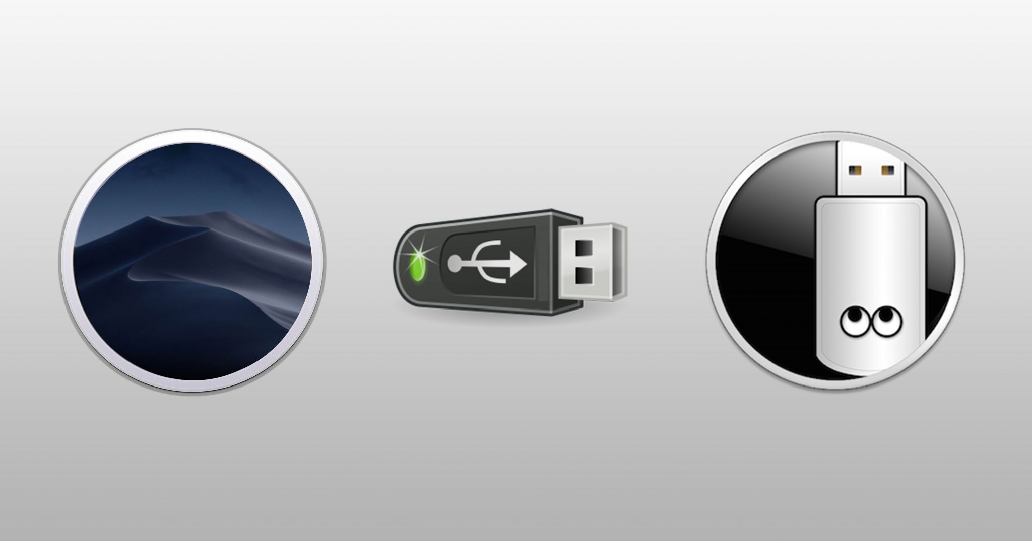 partiition format for mac usb bootable